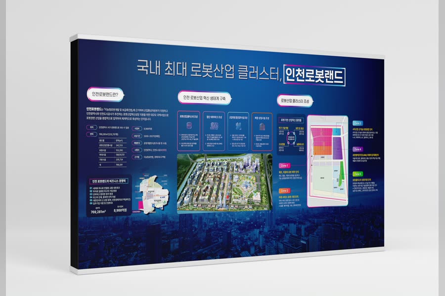 인천로봇랜드 로봇 산업 클러스터 · 백월